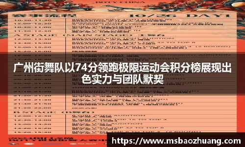 广州街舞队以74分领跑极限运动会积分榜展现出色实力与团队默契