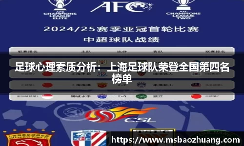 足球心理素质分析：上海足球队荣登全国第四名榜单